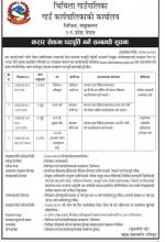 मेडिकल अधिकृत, स्टाफ नर्स र अनमी करार सेवामा पदपूर्ती गर्ने सम्बन्धमा ।